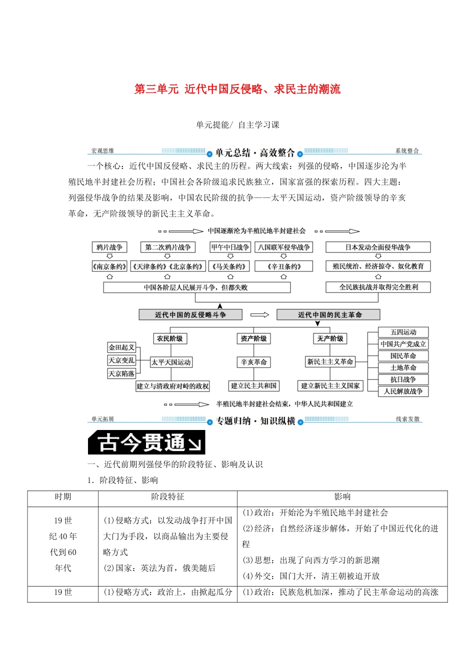 （赢在微点）高考历史总复习 第三单元 近代中国反侵略、求民主的潮流单元提能导学案（含解析）新人教版-新人教版高三全册历史学案_第1页