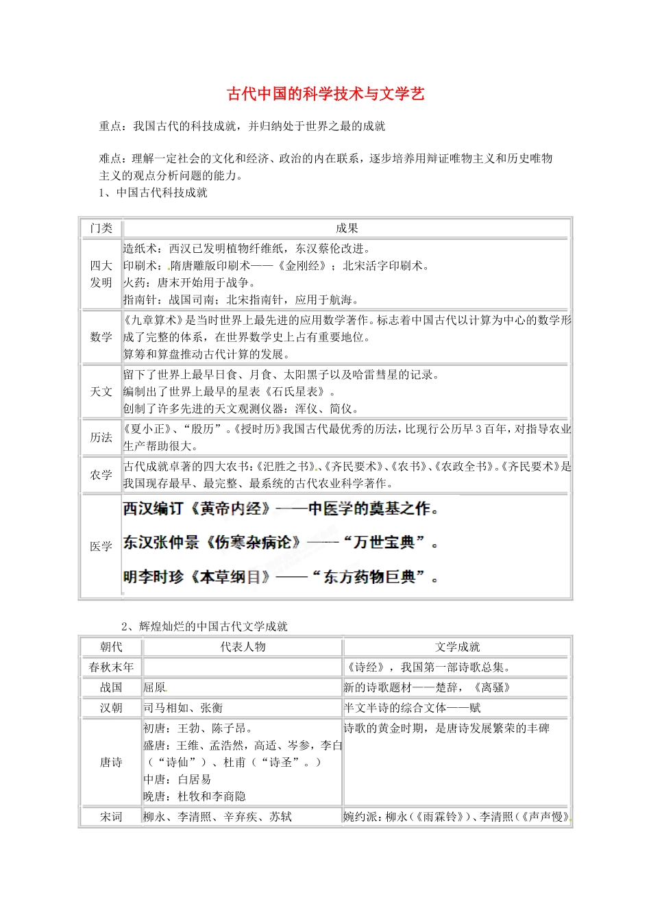 《中国古代的科学技术成就》教案（3）_第1页