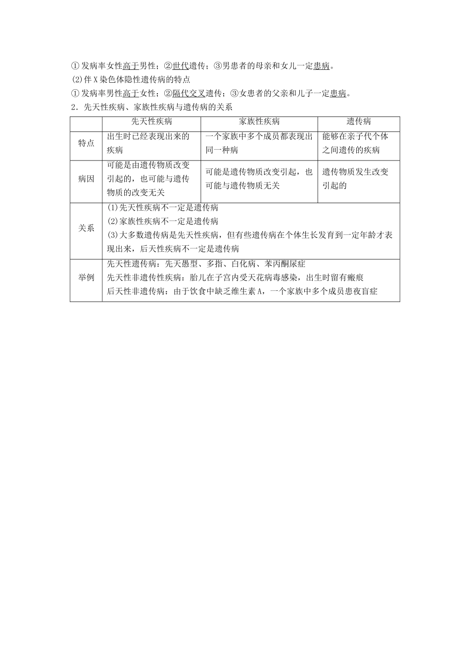 （浙江选考）高三生物二轮专题复习 专题五 孟德尔定律、伴性遗传与人类健康 考点2 伴性遗传与人类健康学案 新人教版-新人教版高三全册生物学案_第3页