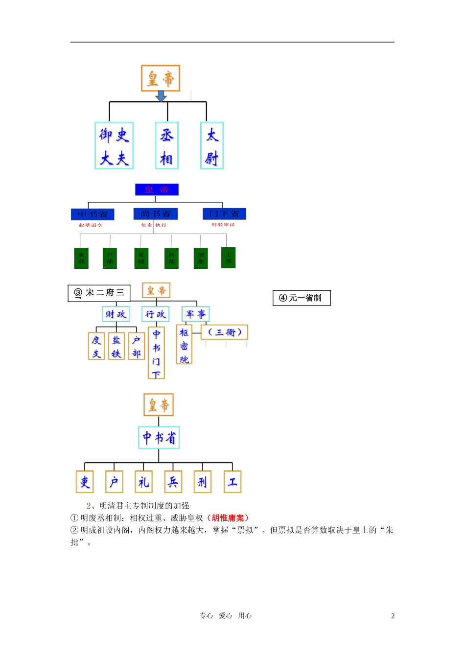 高中历史 《专制集权的不断加强》教案1 岳麓版必修1_第2页