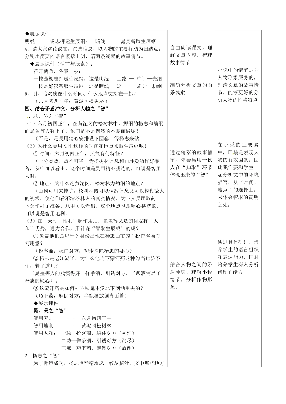 天津市小王庄中学九年级语文下册 17.智取生辰纲教案 新人教版_第3页