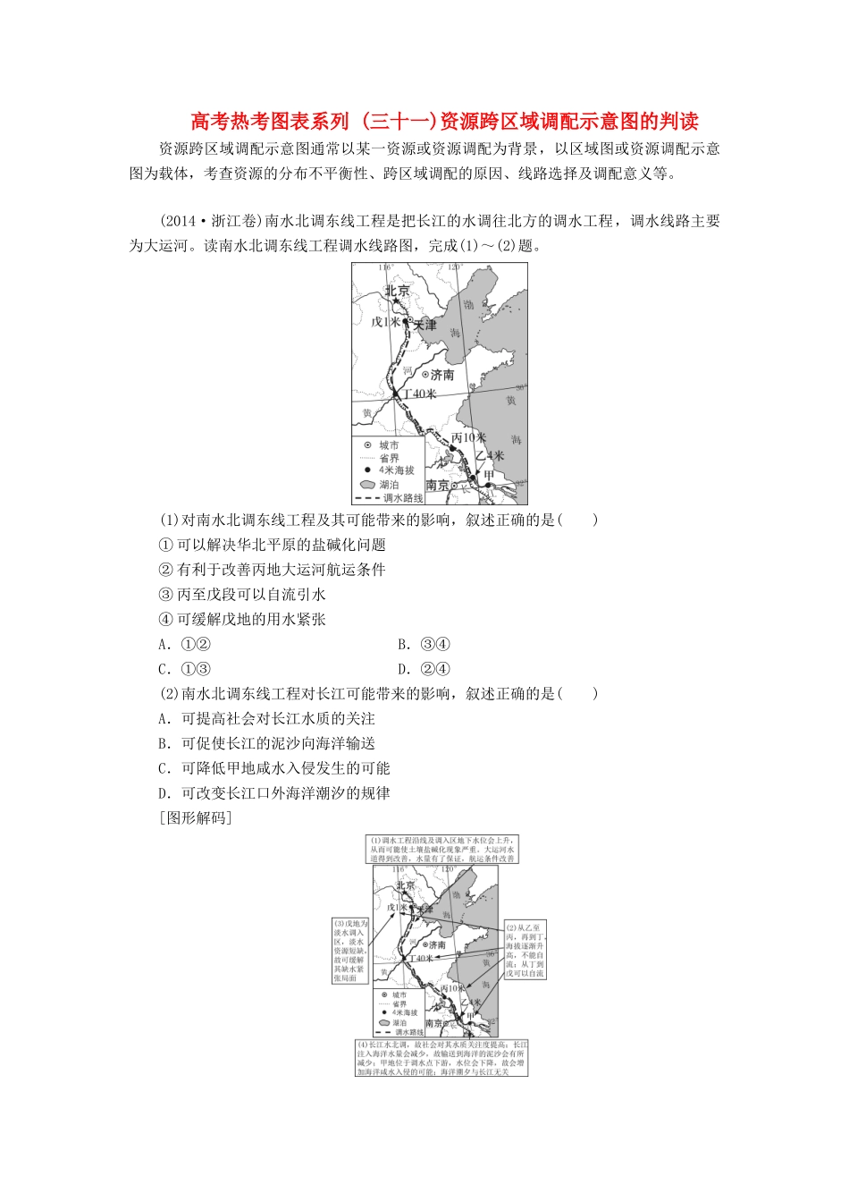 高考地理一轮复习 第三部分 第十七单元 区际联系与区域协调发展 高考热考图表系列（三十一）资源跨区域调配示意图的判读学案-人教版高三全册地理学案_第1页