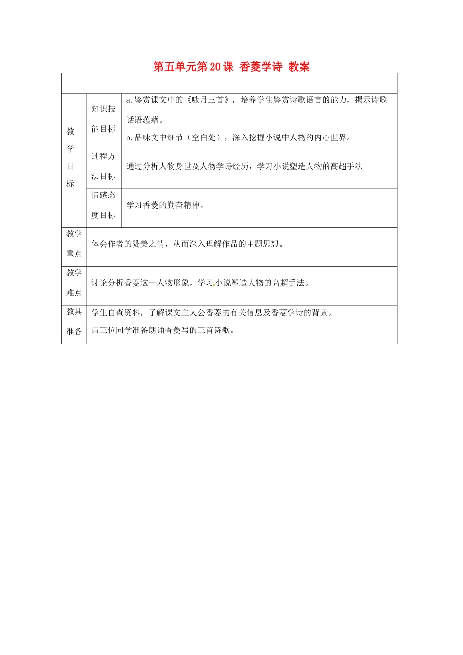 浙江省温州市第二十中学初中语文九年级语文上册 第五单元 第20课 香菱学诗教案 新人教版_第1页