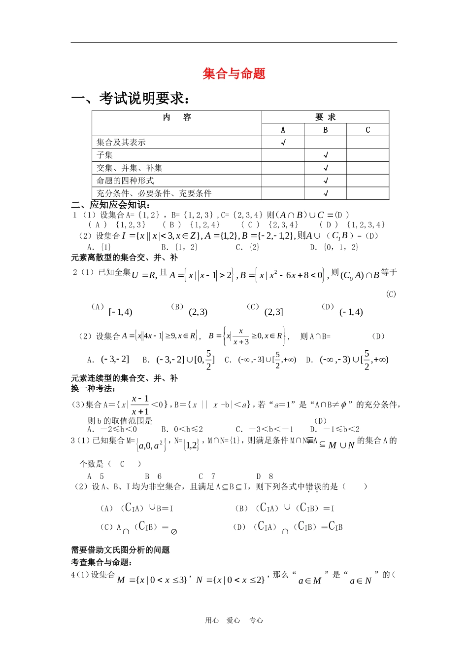 高三数学应知应会讲义一：集合与命题复习教案_第1页