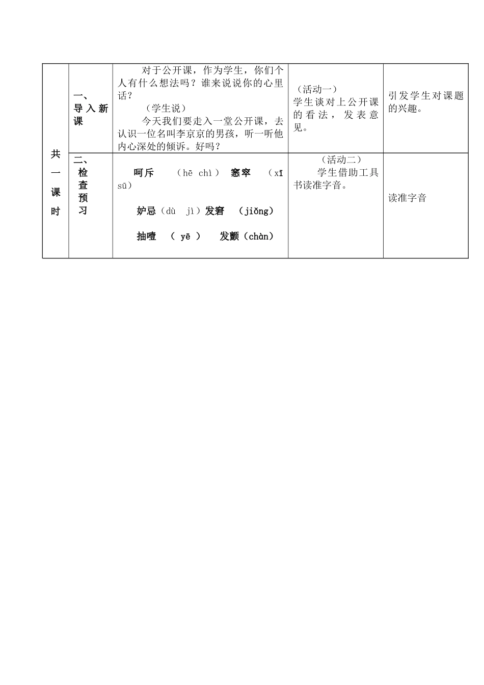 九年级语文上册 《心声》教学设计 人教新课标版_第2页