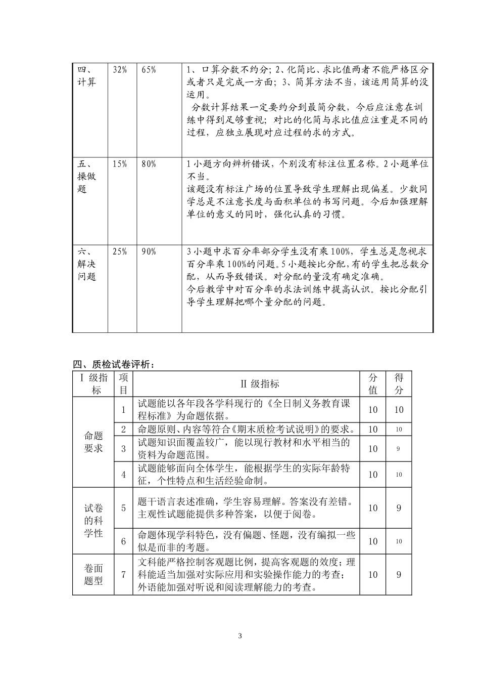 六年级数学质量分析（胡国斌）_第3页