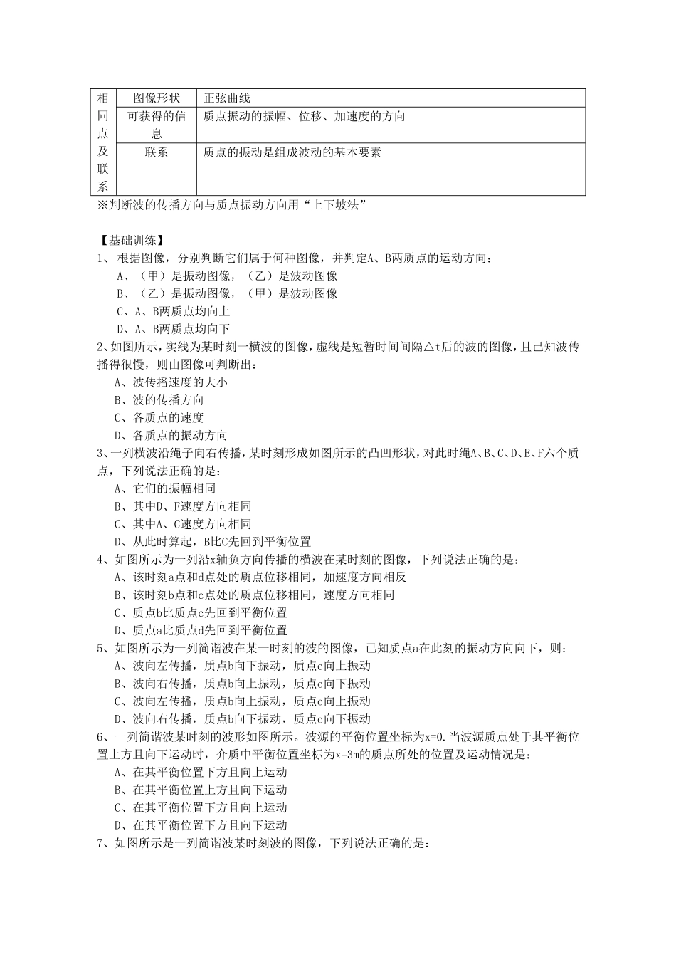 高中物理 12.2《波的图像》学案 新人教版选修3-4_第2页
