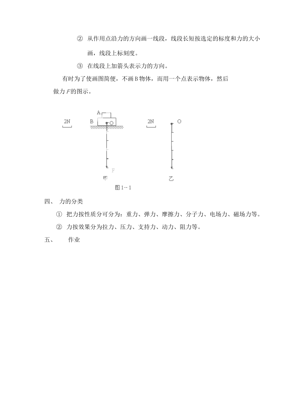 黑龙江省哈尔滨市木兰高级中学高中物理 力教案3 新人教版必修1_第3页