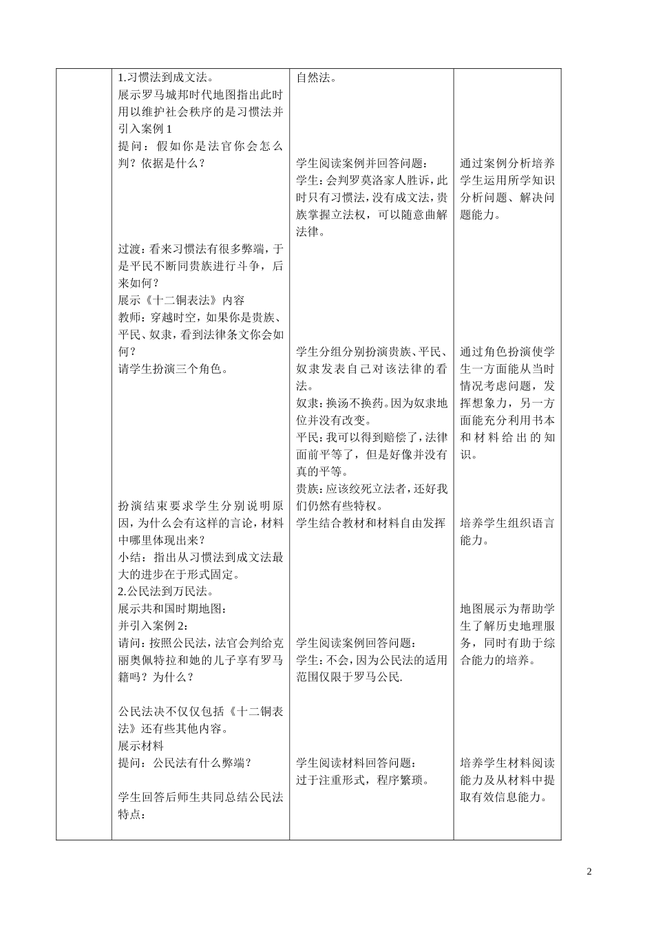 《罗马人的法典》教案（2）_第2页