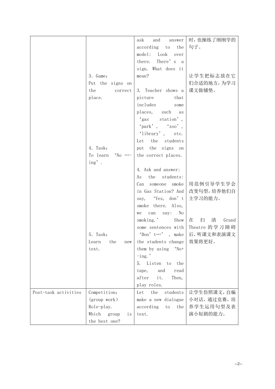 二年级英语下册 Unit 7 No smoking(1)教案 新世纪版_第2页