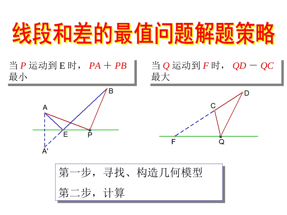 线段和差的最值问题解题策略_第3页