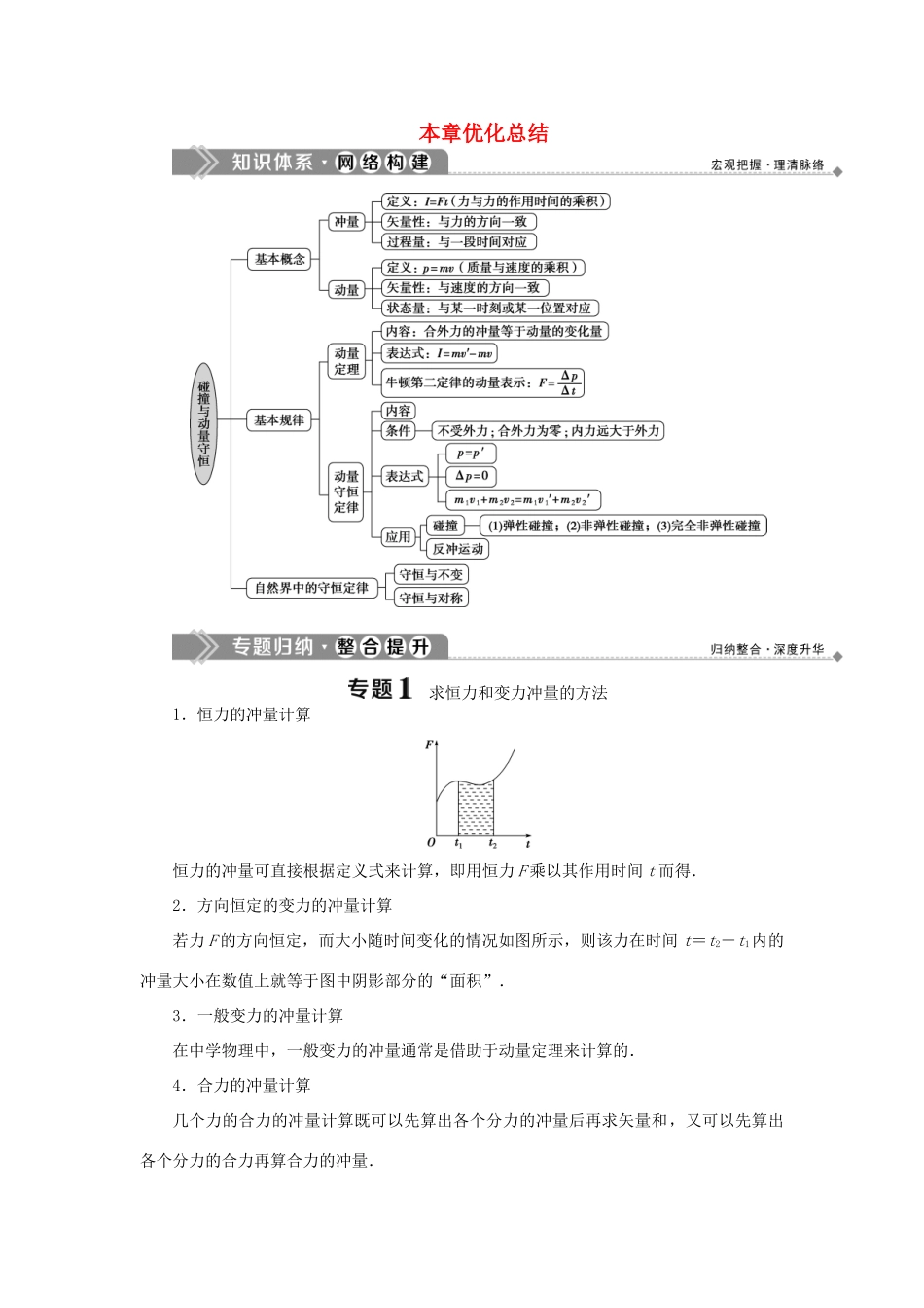 高中物理 第一章 碰撞与动量守恒 本章优化总结学案 粤教版选修3-5-粤教版高二选修3-5物理学案_第1页