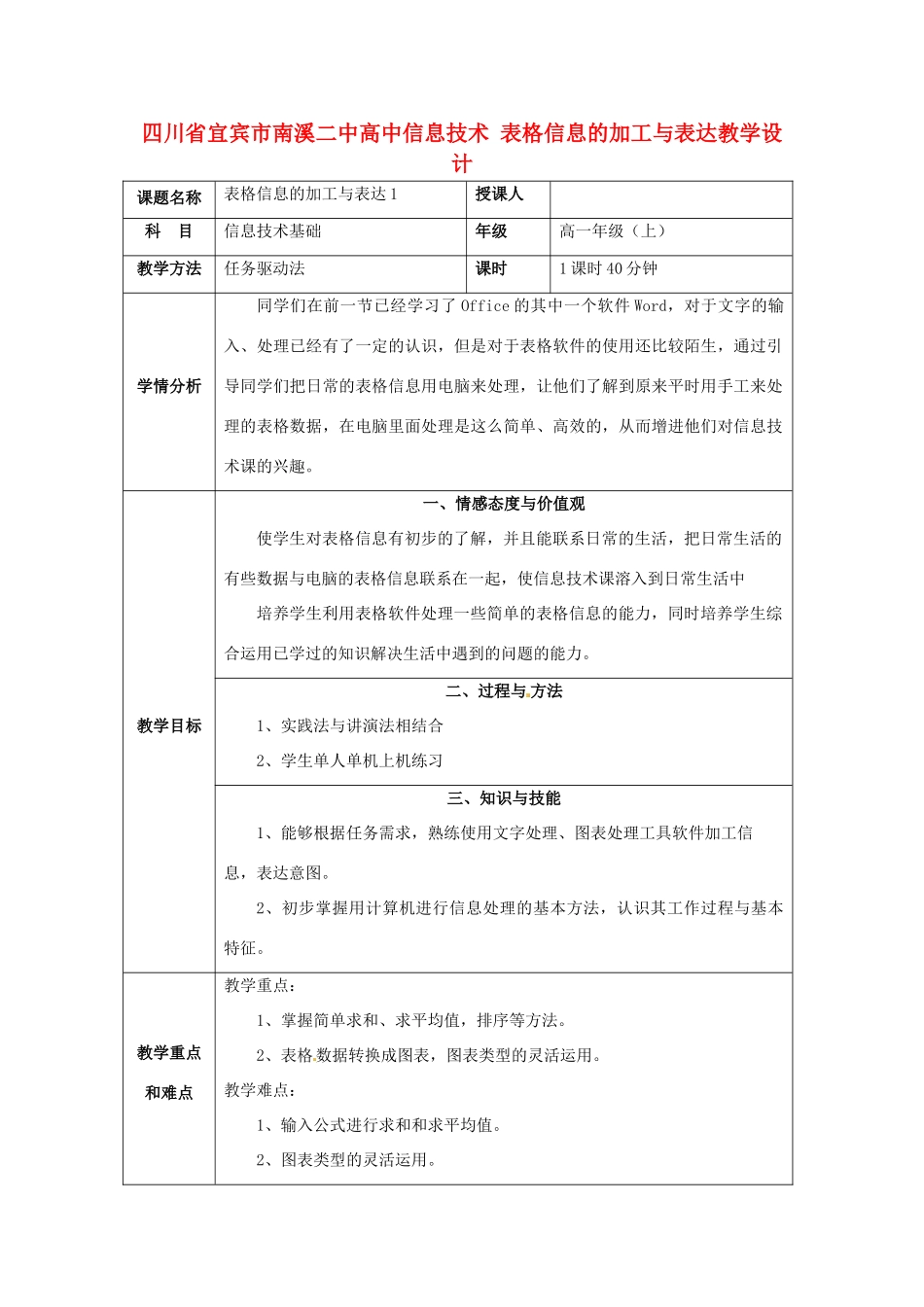 四川省宜宾市南溪二中高中信息技术 表格信息的加工与表达教学设计_第1页