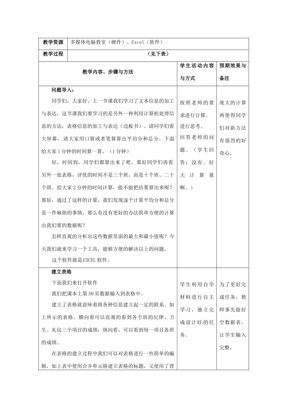 四川省宜宾市南溪二中高中信息技术 表格信息的加工与表达教学设计_第2页