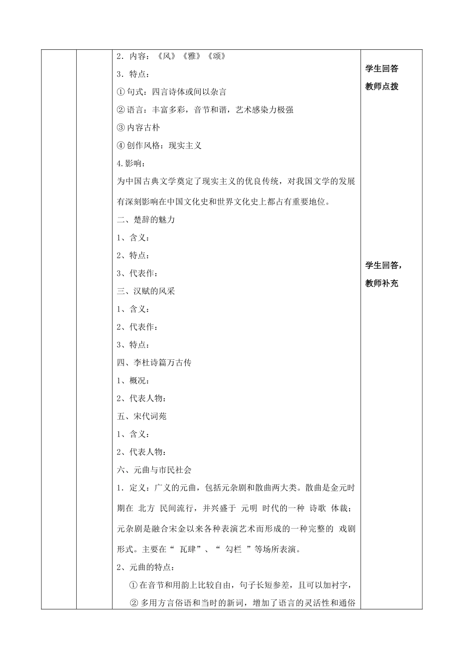 四川省宜宾市一中高二历史《中国的古代艺术》教学设计-人教版高二全册历史教案_第2页
