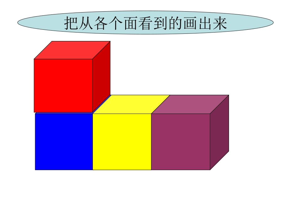 人教版四年级数学下观察物体PPT_第2页