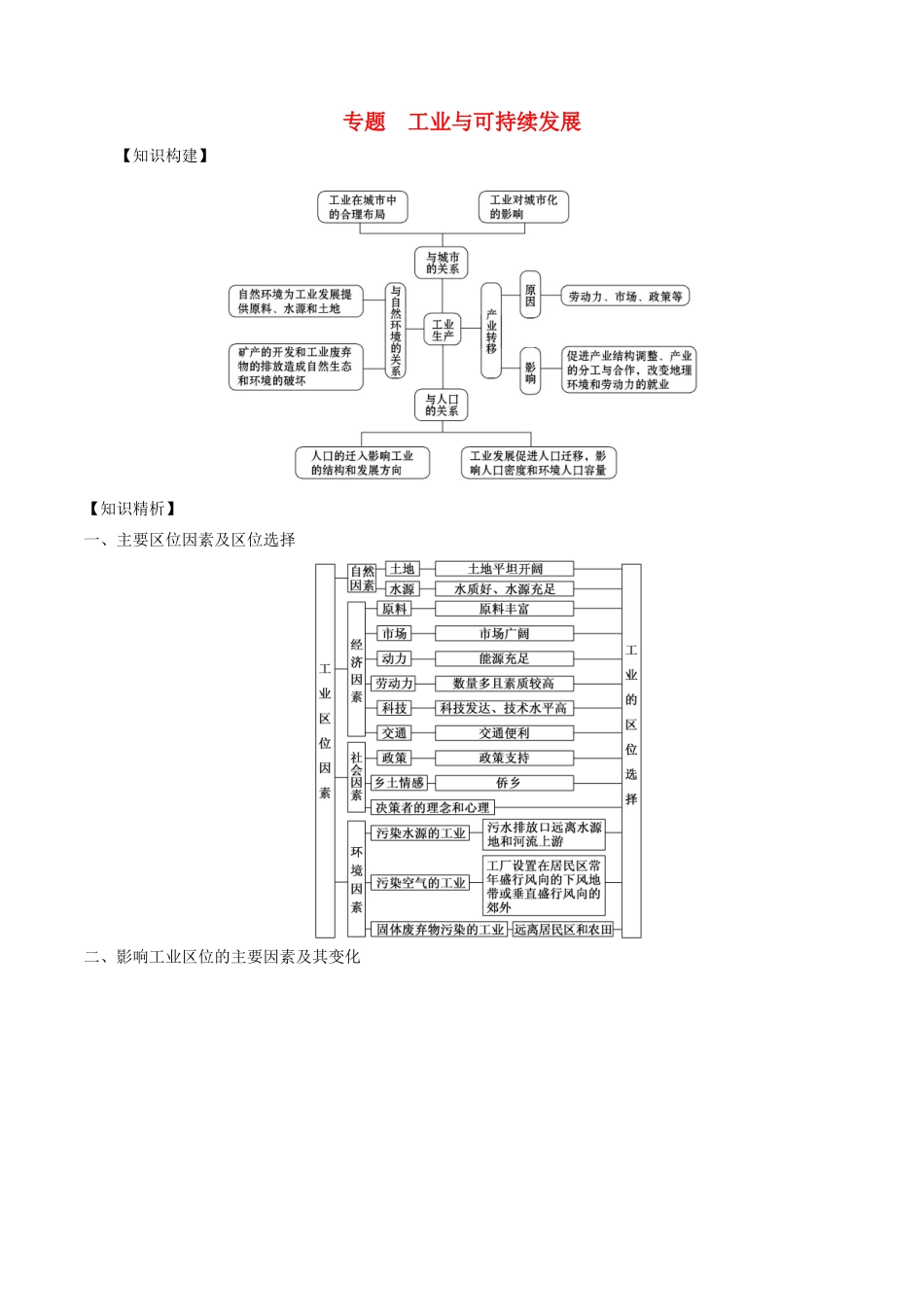 高考地理二轮复习微专题要素探究与设计 专题9.1 工业与可持续发展学案-人教版高三全册地理学案_第1页