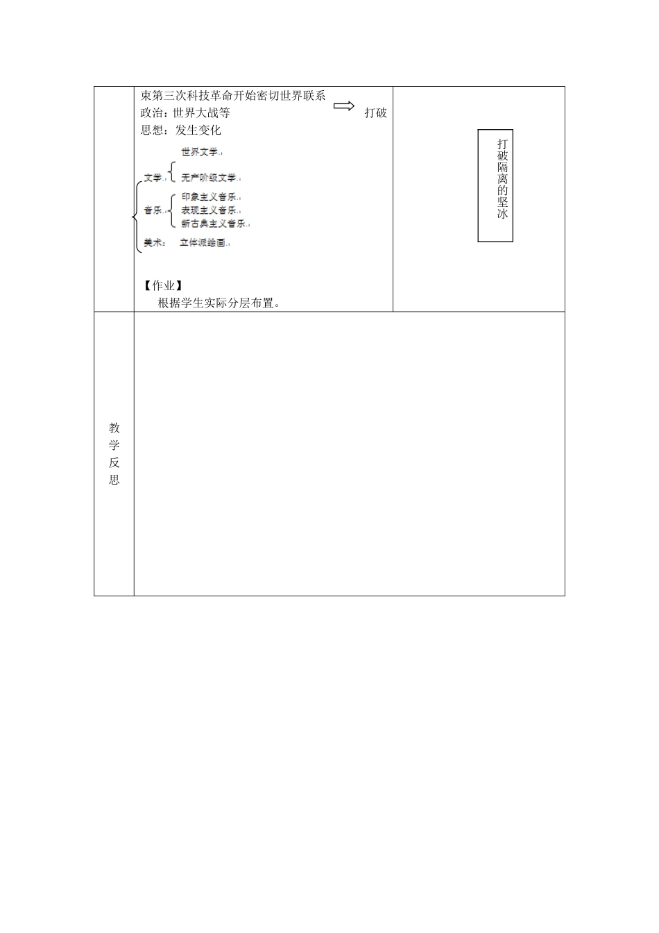 《打破隔离的坚冰》教案（2）_第2页