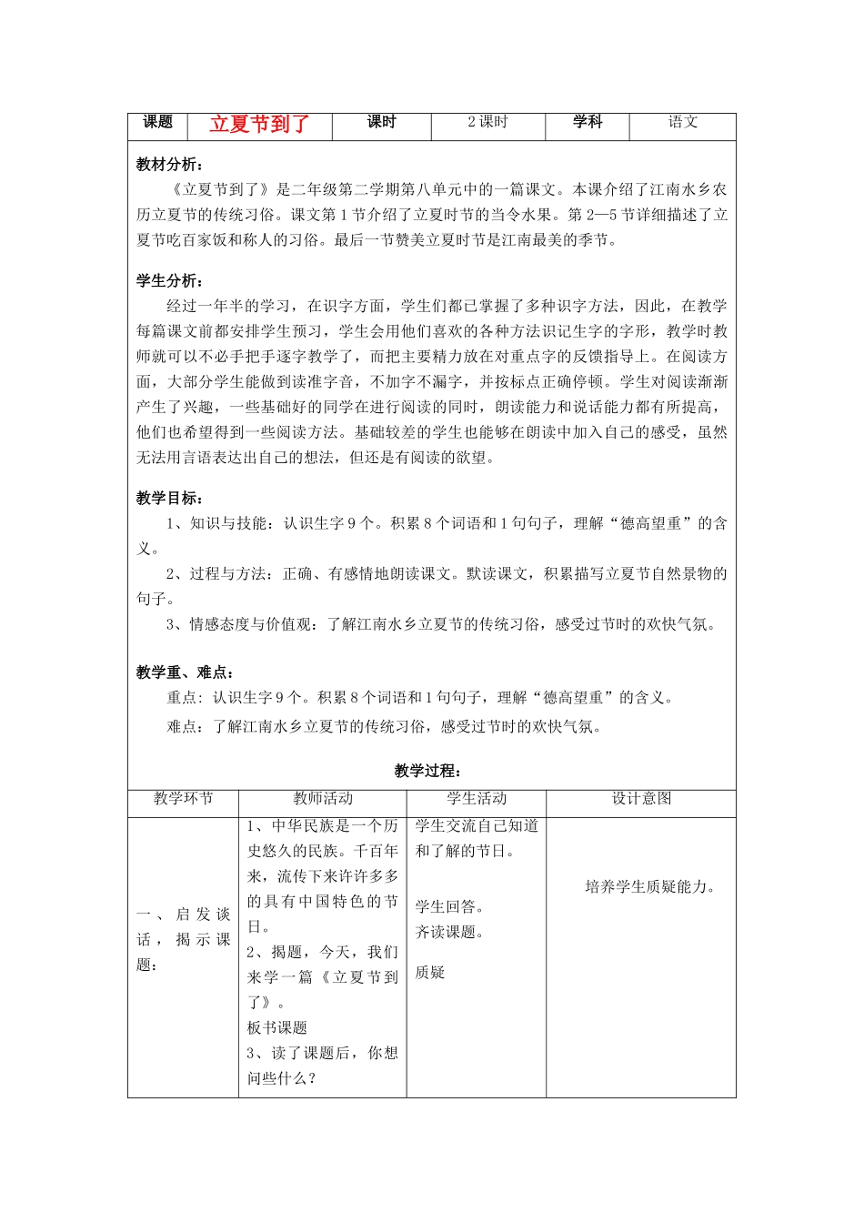 春二年级语文下册《立夏节到了》教案 沪教版-沪教版小学二年级下册语文教案_第1页