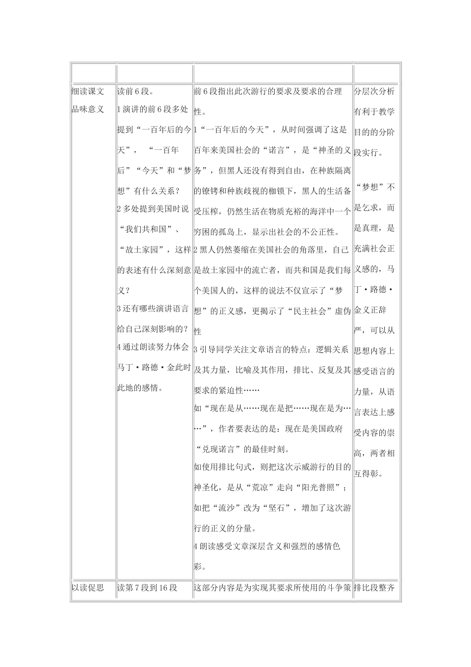 九年级语文上册第二单元《我有一个梦想》教案冀教版_第3页