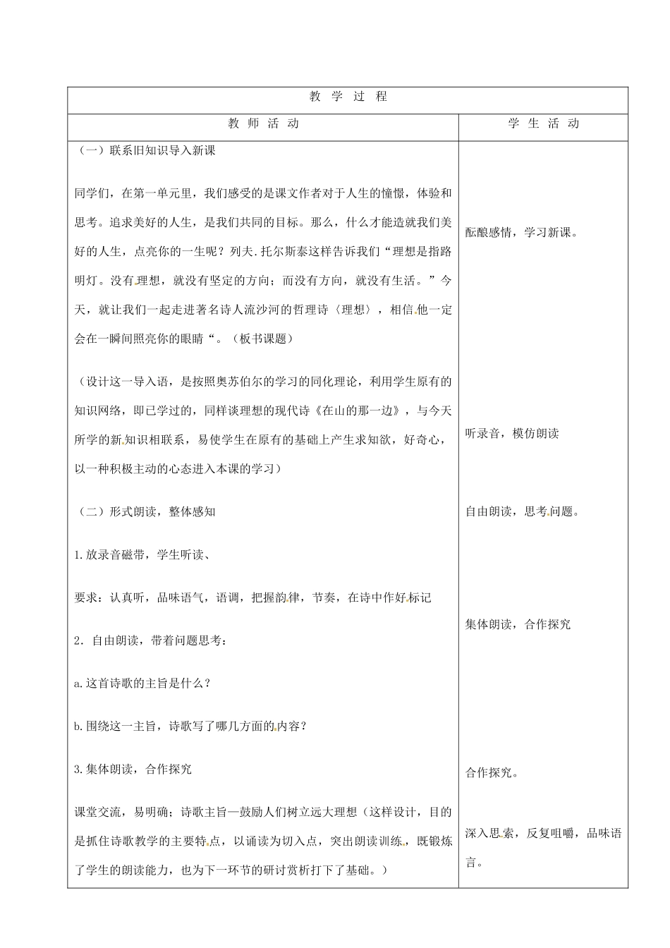山东省烟台20中八年级语文 《理想》教学设计_第2页