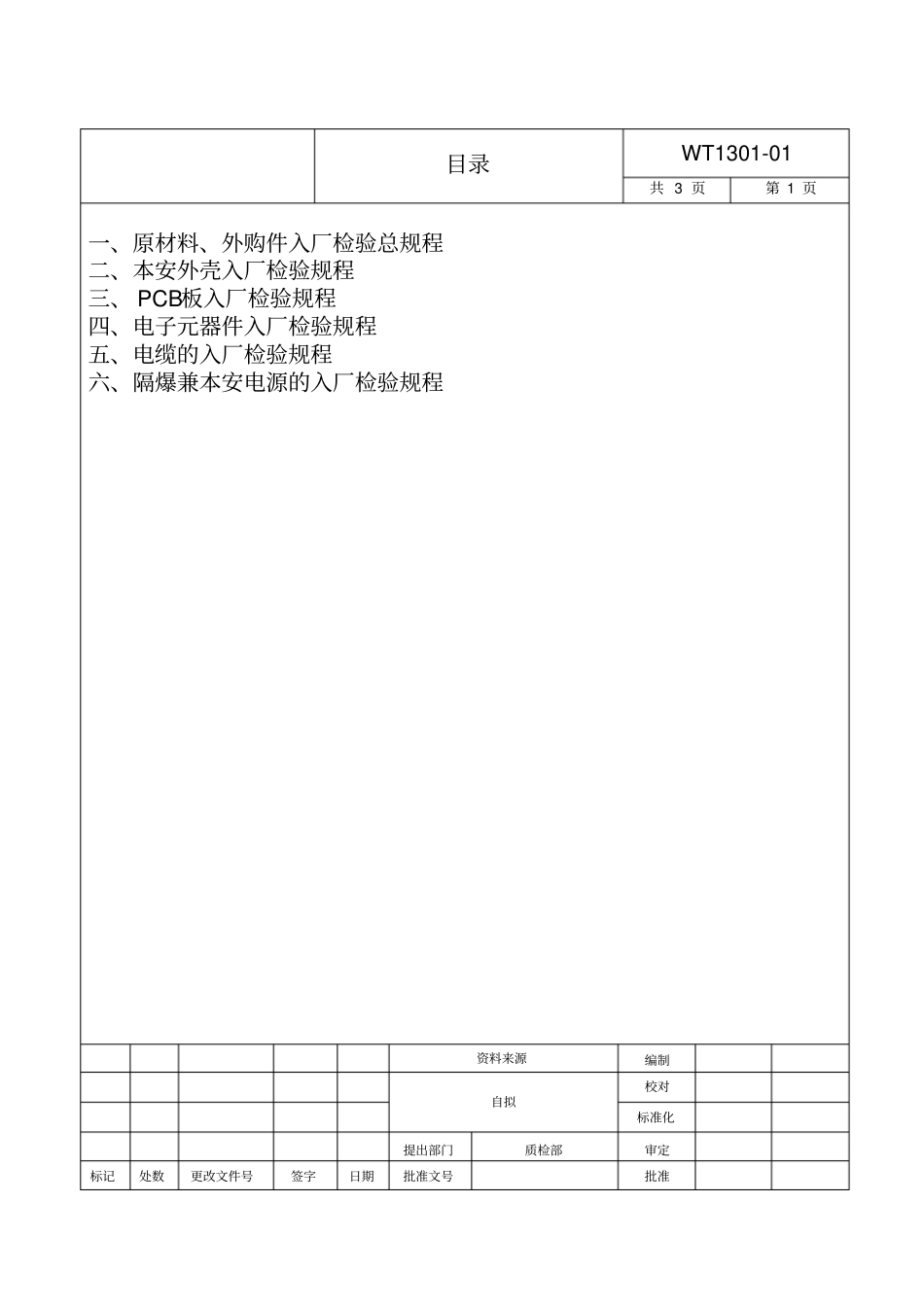 原材料、外购件入厂检验规程教材_第2页