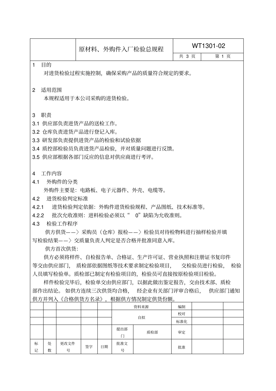 原材料、外购件入厂检验规程教材_第3页
