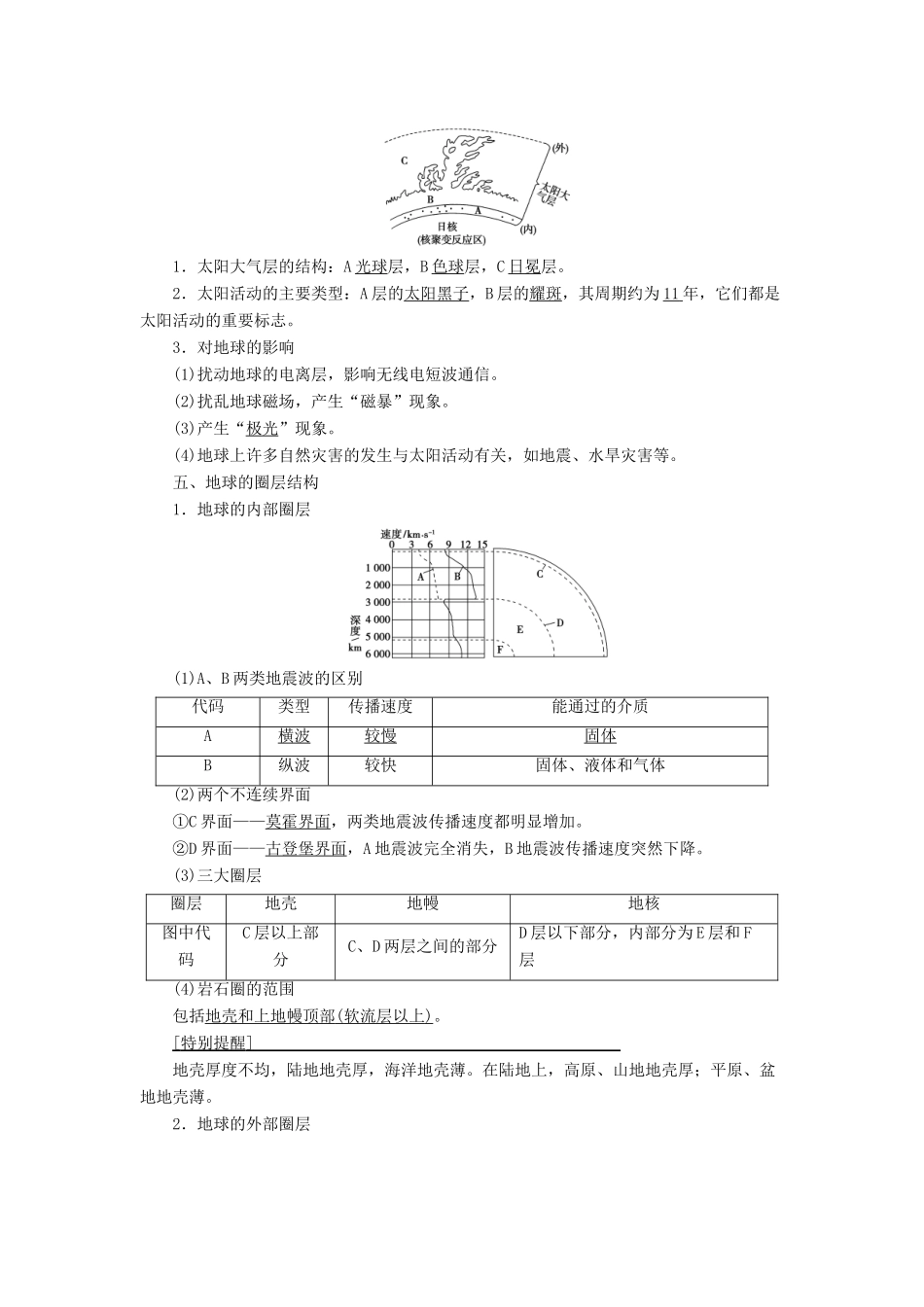 高考地理一轮复习 第1部分 第1章 宇宙中的地球 第3讲 地球的宇宙环境、太阳对地球的影响和地球的圈层结构学案 中图版-中图版高三全册地理学案_第3页