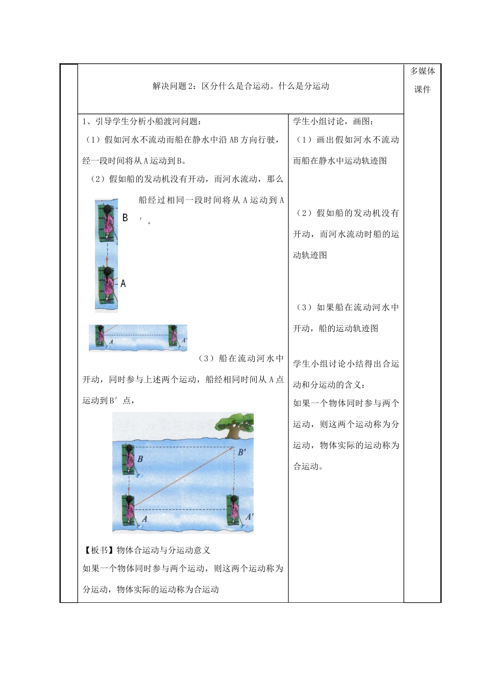 高中物理 第3章 抛体运动 第1节 运动的合成与分解教学设计1 鲁科版必修2-鲁科版高一必修2物理教案_第2页