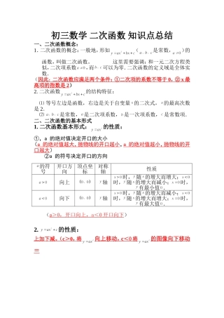 初三数学_二次函数_知识点总结