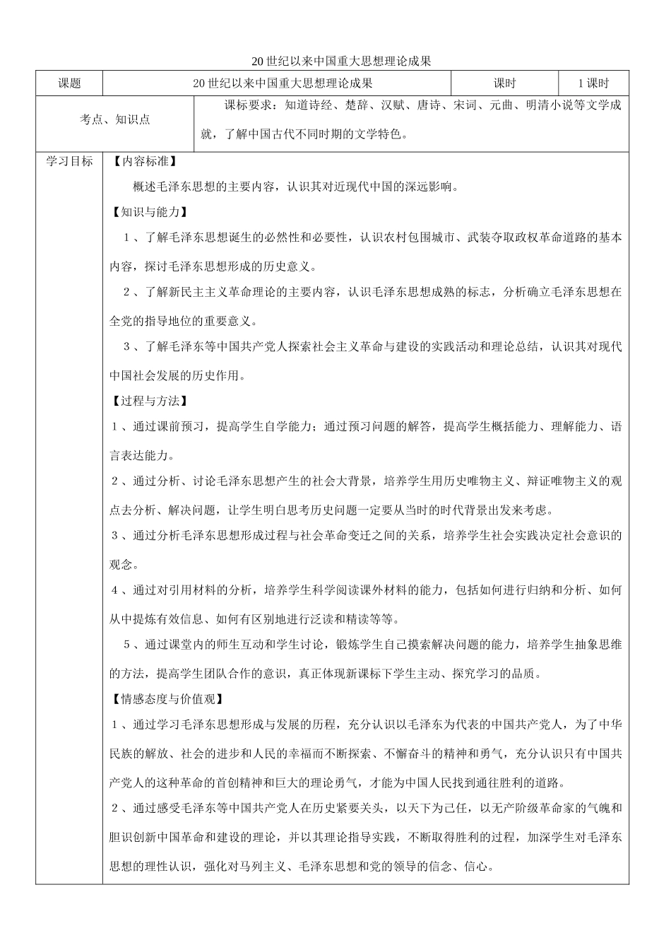 四川省宜宾市一中高二历史第11周 20世纪以来中国重大思想理论成果教学设计-人教版高二全册历史教案_第1页