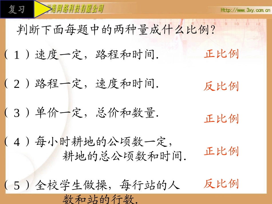 《用比例解决问题》课件_第2页