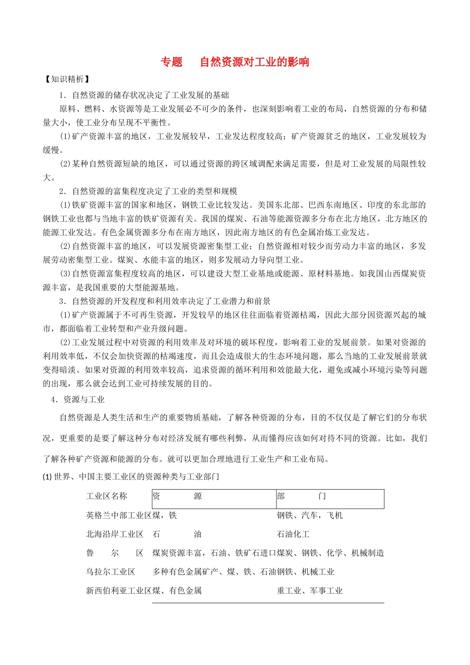 高考地理二轮复习微专题要素探究与设计 专题9.2 自然资源对工业的影响学案-人教版高三全册地理学案_第1页