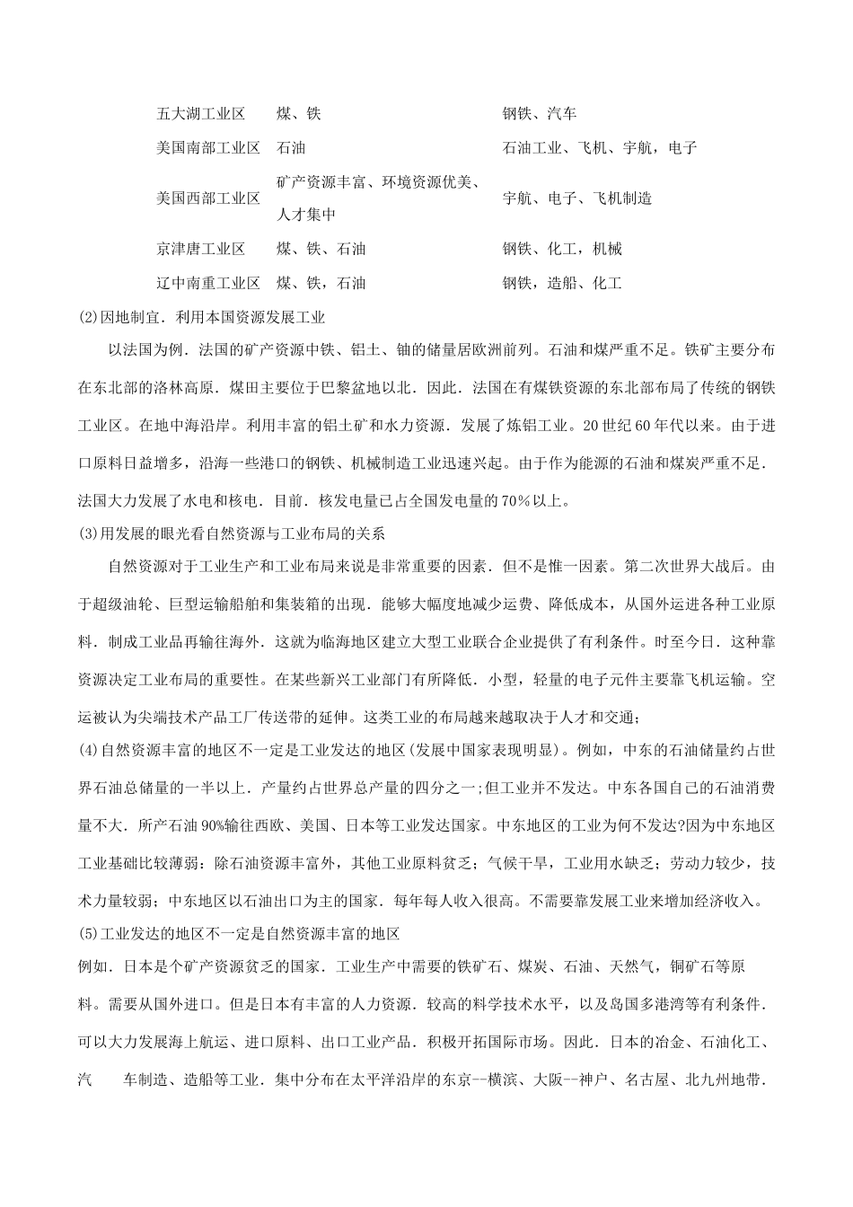 高考地理二轮复习微专题要素探究与设计 专题9.2 自然资源对工业的影响学案-人教版高三全册地理学案_第2页