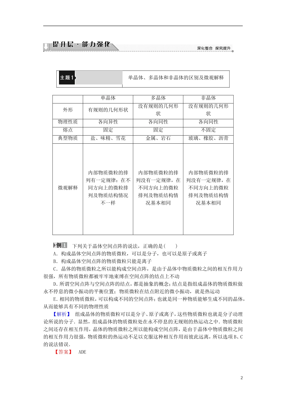 高中物理 第3章 固体液体与新材料章末分层突破教师用书 沪科版选修3-3-沪科版高二选修3-3物理学案_第2页