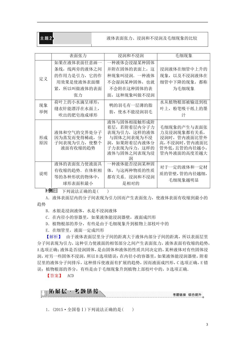 高中物理 第3章 固体液体与新材料章末分层突破教师用书 沪科版选修3-3-沪科版高二选修3-3物理学案_第3页