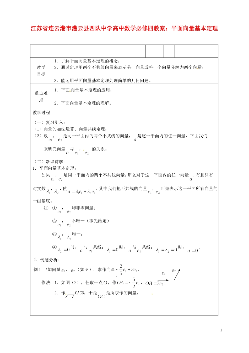 江苏省连云港市灌云县四队中学高中数学 平面向量基本定理教案 苏教版必修4_第1页