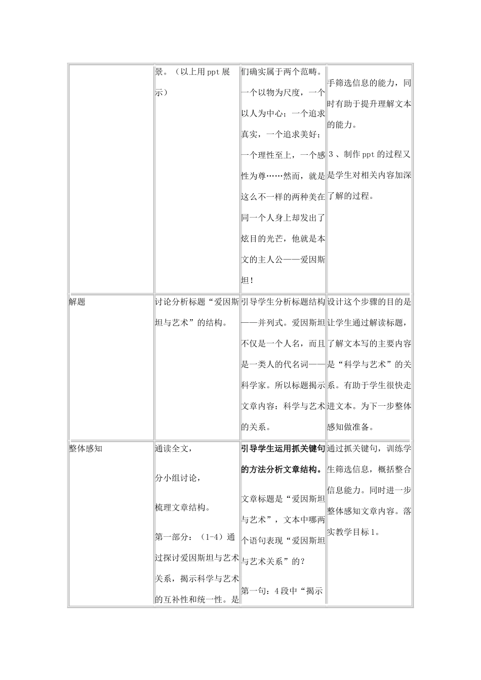 2011年高中语文 3.7《爱因斯坦与艺术》教案 沪教版必修3_第3页