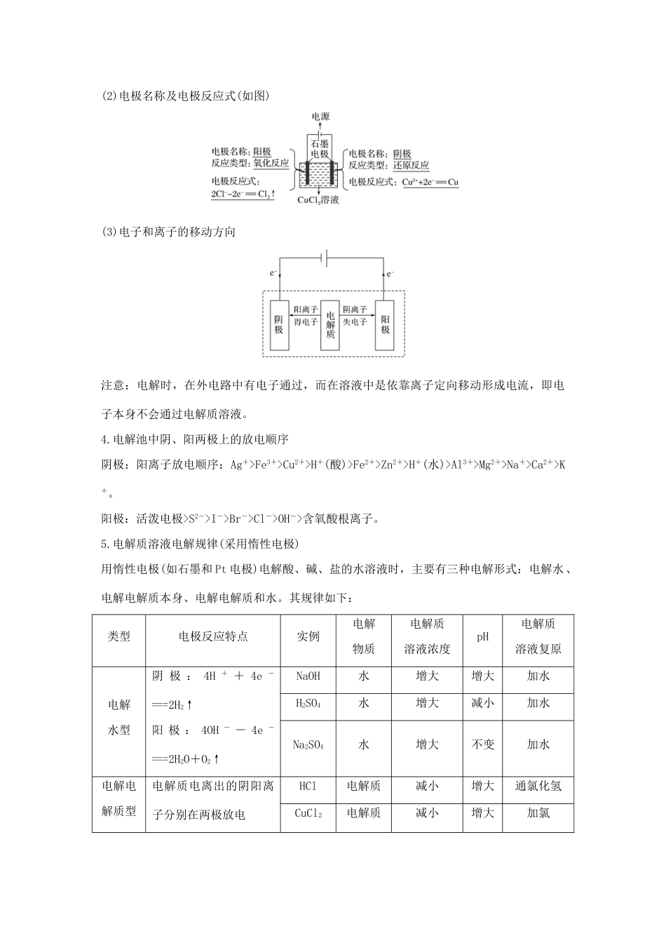 （浙江专版）高考化学大一轮复习 专题七 化学反应与能量变化 课时3 电解池　金属的腐蚀与防护学案-人教版高三全册化学学案_第2页