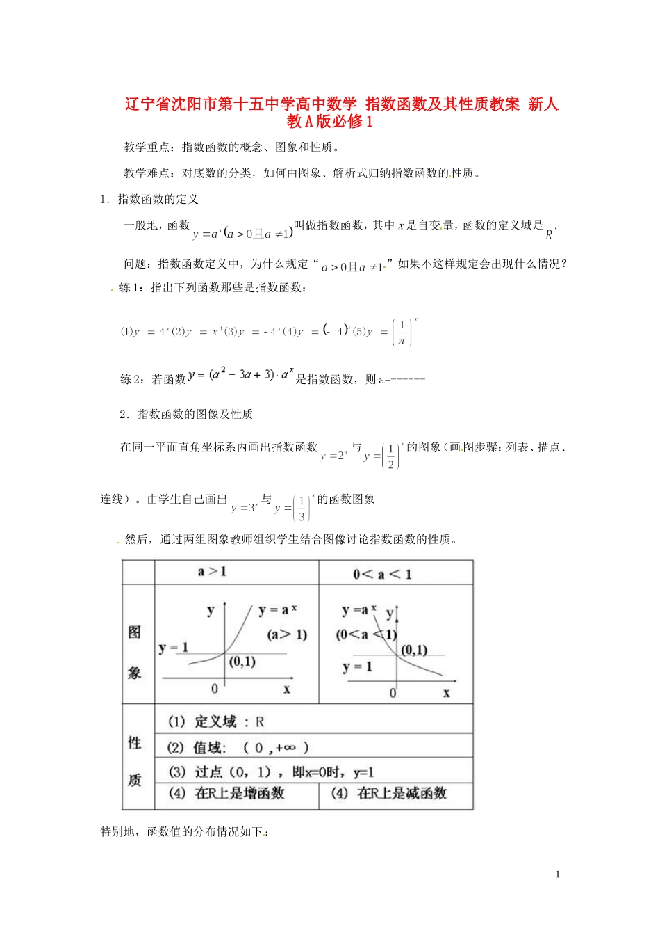 辽宁省沈阳市第十五中学高中数学 指数函数及其性质教案 新人教A版必修1_第1页