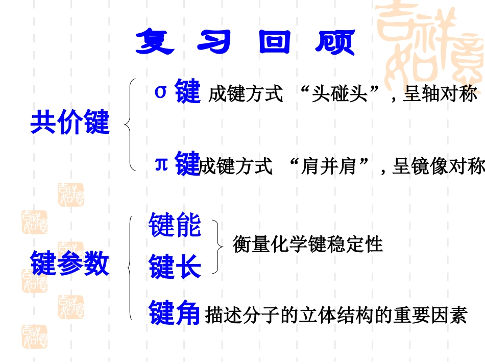 分子的立体机构课件人教选修_第2页