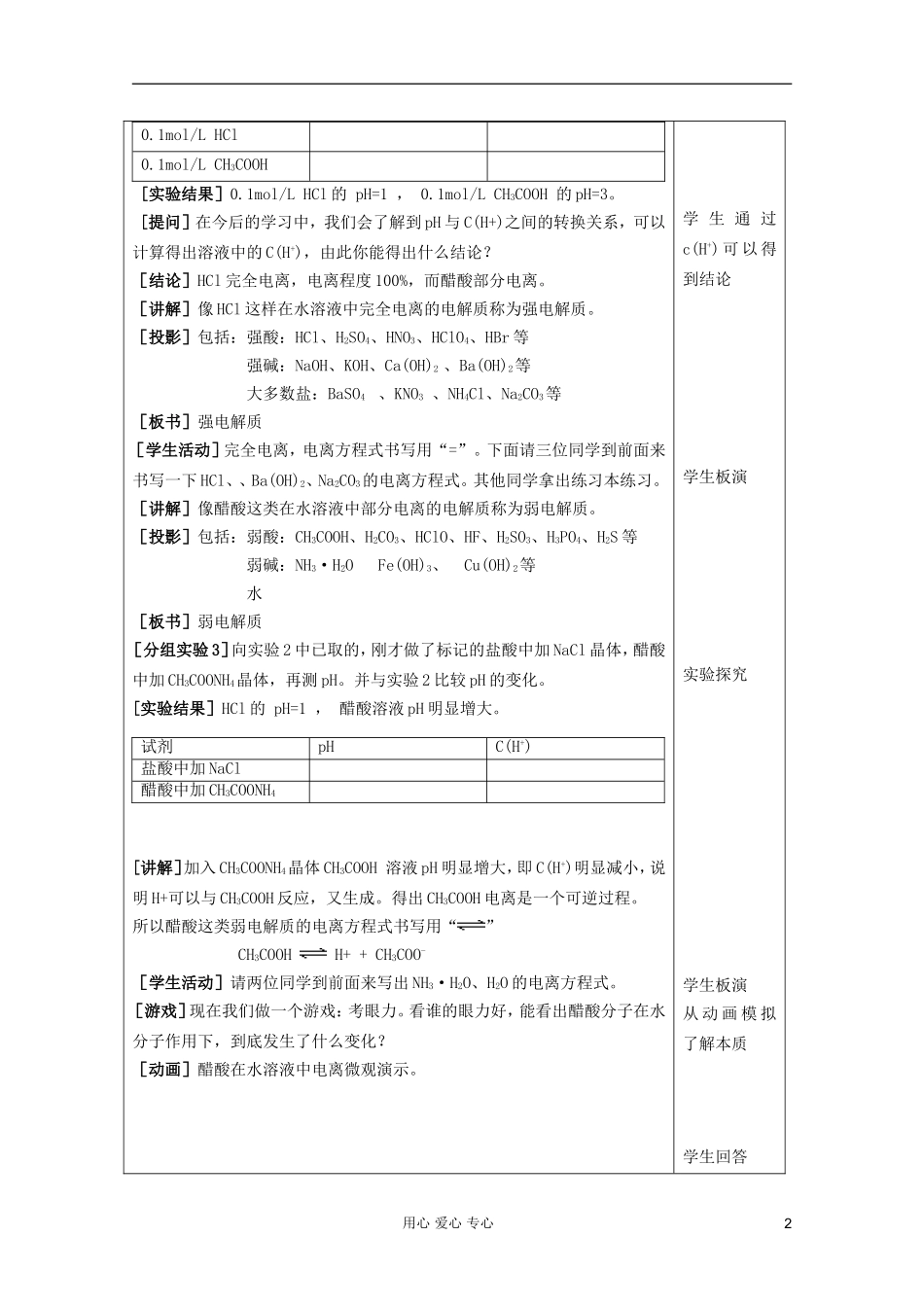 2011年10月海南省中学高中化学课堂教学评比 《弱电解质的电离》教案1 选修4_第2页