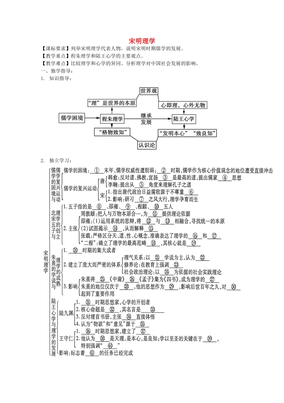 《宋明理学》教案（2）_第1页