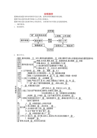 《宋明理学》教案（2）