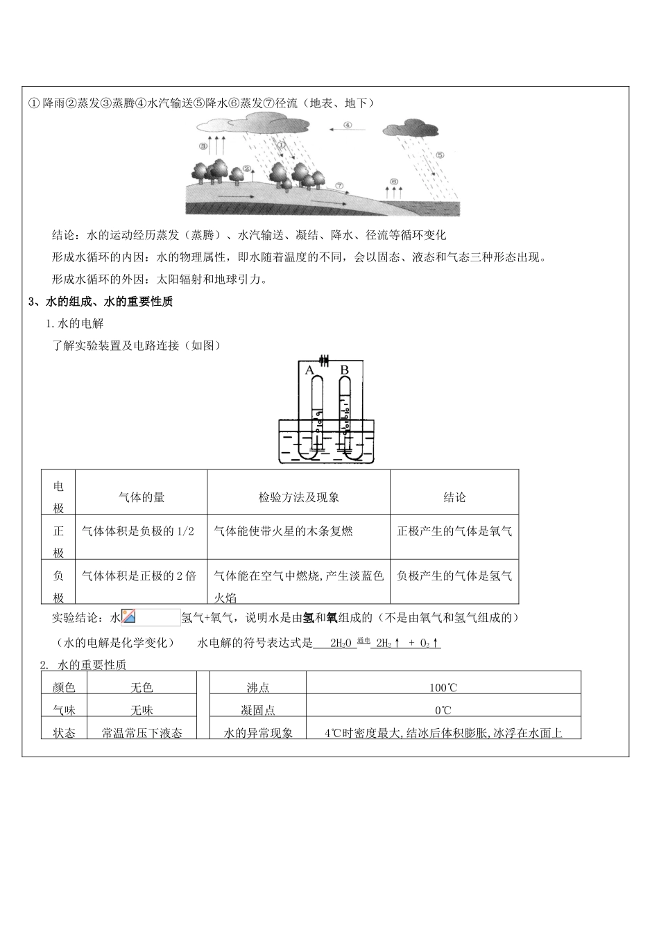 浙江省中考科学讲义复习 八年级科学部分 第10讲 水和溶液综合 浙教版-浙教版初中九年级全册自然科学教案_第2页