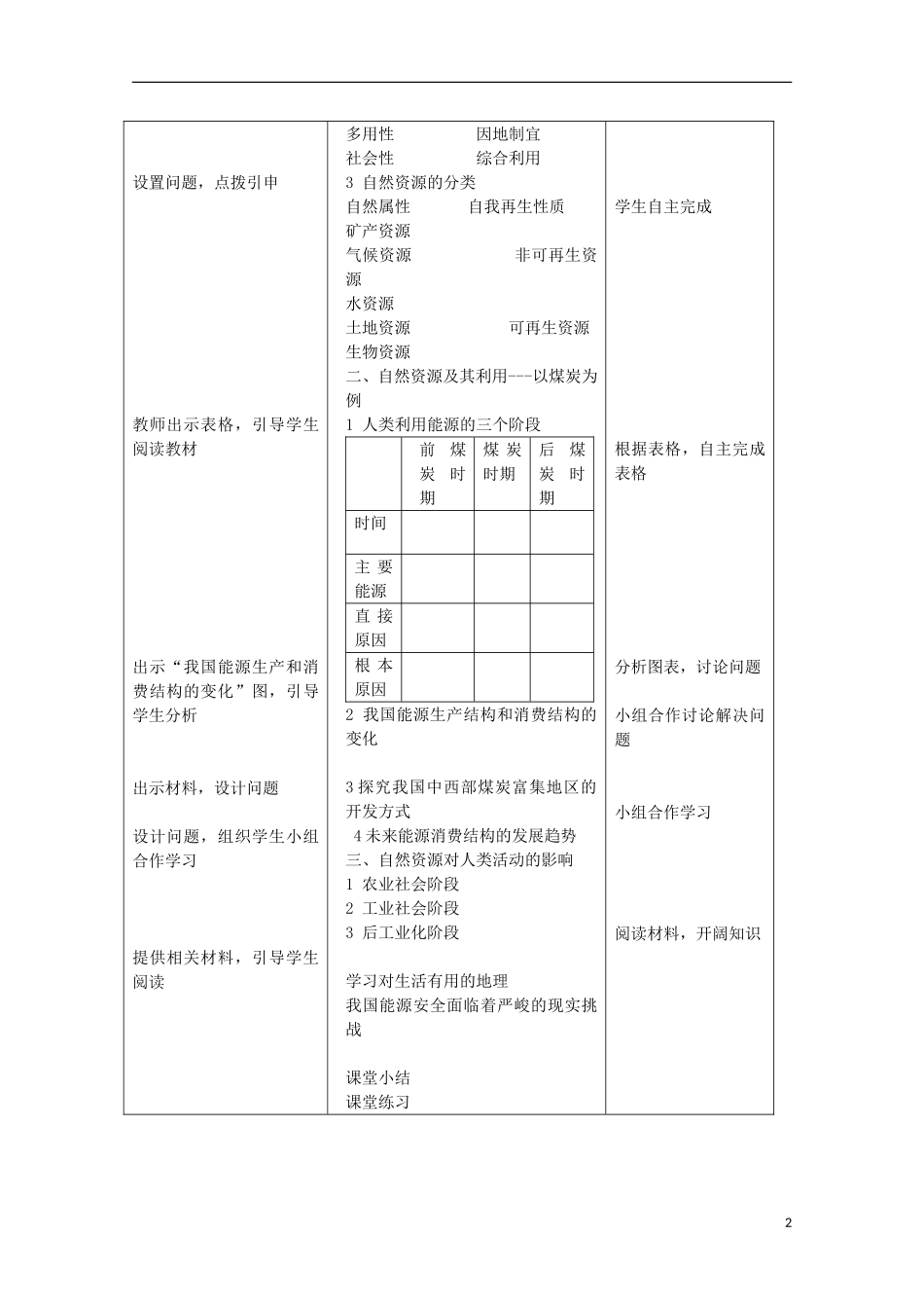 湖南省蓝山二中高一地理 1.2《人口合理容量》教案 新人教版_第2页
