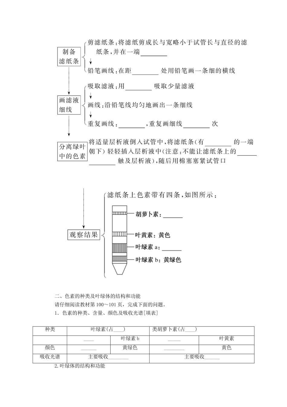 高中生物 第5章 细胞的能量供应和利用 第4节 第1课时 捕获光能的色素和结构学案 新人教版必修1-新人教版高一必修1生物学案_第2页