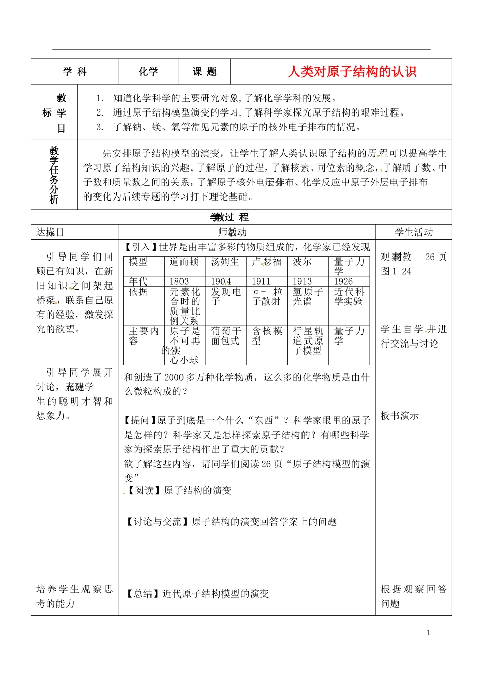 浙江省义乌市第三中学高中化学 6人类对原子结构的认识教学设计 新人教版必修1_第1页