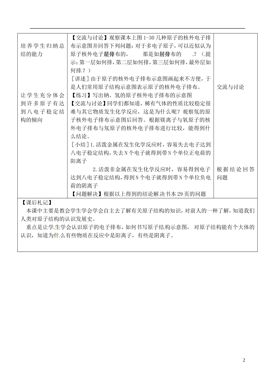 浙江省义乌市第三中学高中化学 6人类对原子结构的认识教学设计 新人教版必修1_第2页