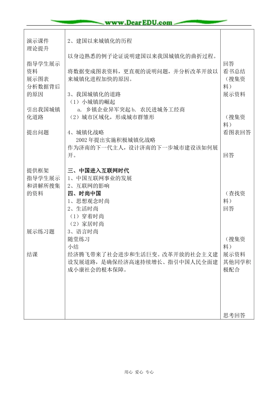 岳麓版高中历史必修2经济腾飞与生活巨变_第2页